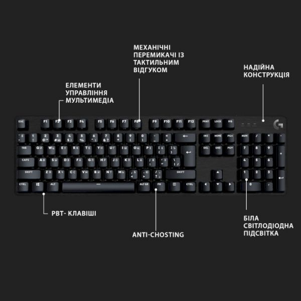 Клавіатура Logitech G413 SE UA (920-010437)