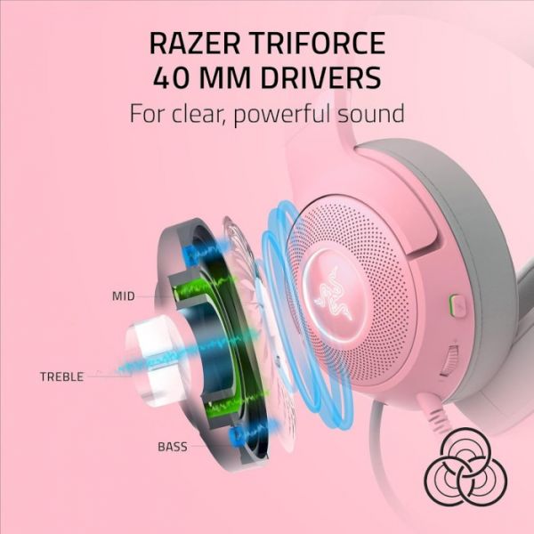 Комп'ютерна гарнітура Razer Kraken Kitty V2 Quartz (RZ04-04730200-R3M1)