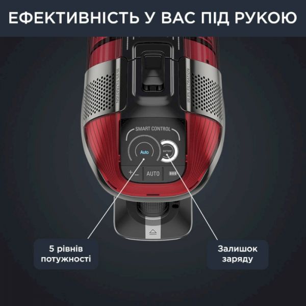 Пилосос (2в1) Rowenta X-Force Flex 12.60 Animal Care Red RH98A9WO