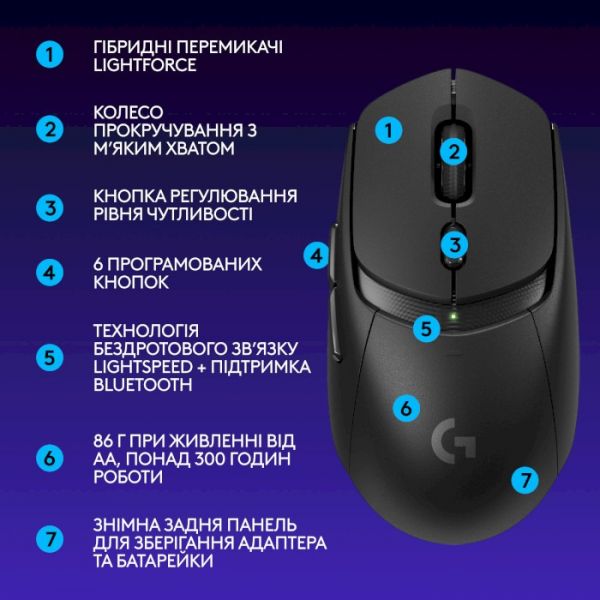 Миша Logitech G309 Lightspeed Wireless Black (910-007199)