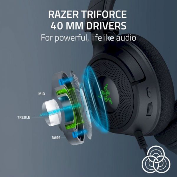 Комп'ютерна гарнітура Razer Kraken V4 X (RZ04-05180100-R3M1)