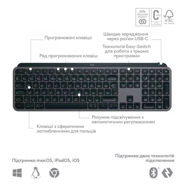 Клавіатура Logitech MX Keys S Graphite UA (920-011593)