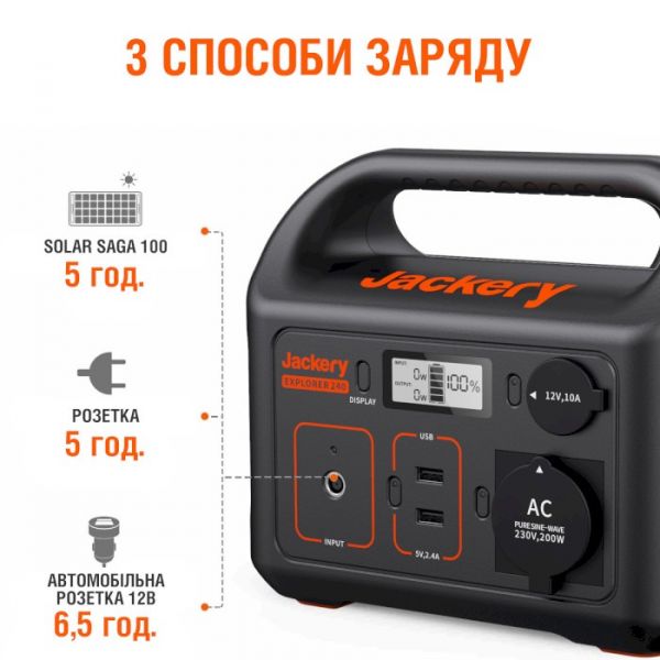 Зарядная станция Jackery Explorer 240EU