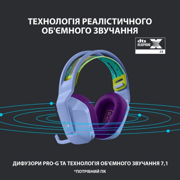 Комп'ютерна гарнітура Logitech G733 Lightspeed Wireless RGB Lilac (981-000890)