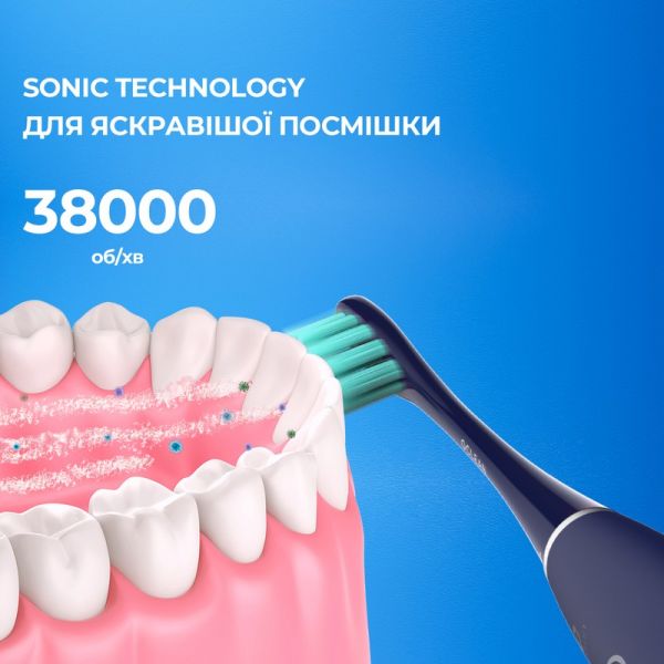 Електрична зубна щітка Oclean Flow Sonic Electric Toothbrush Blue (6970810551860)