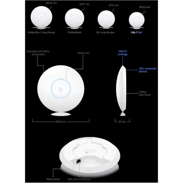 Точка доступу Ubiquiti U6+ (U6-PLUS)