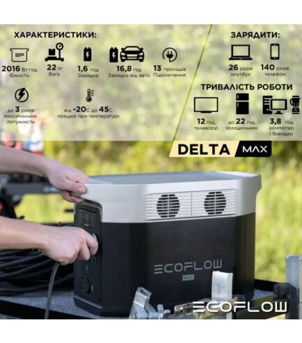 Зарядна станція EcoFlow DELTA Max 2000 (DELTA2000-EU)