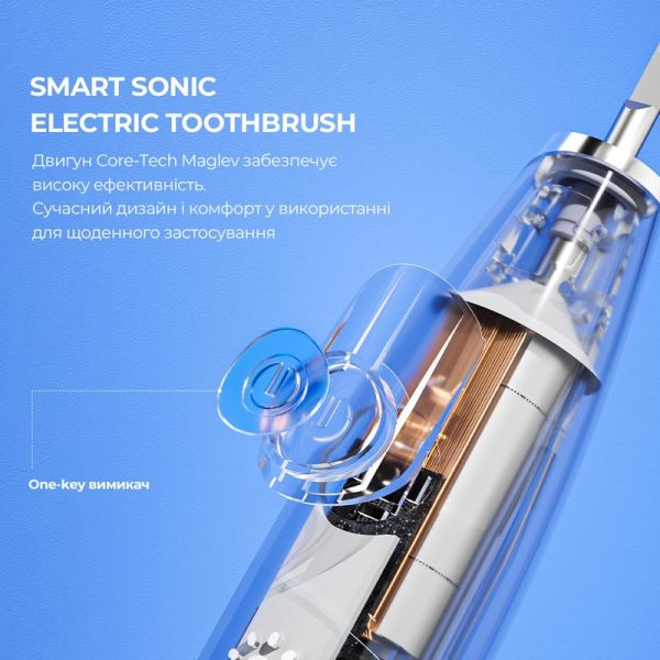 Електрична зубна щітка Oclean Flow Sonic Electric Toothbrush Blue (6970810551860)