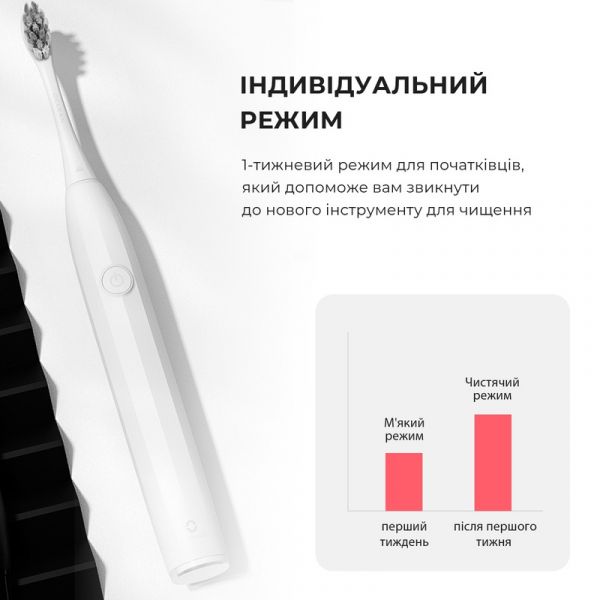 Електрична зубна щітка Oclean Endurance Electric Toothbrush White (6970810552393)