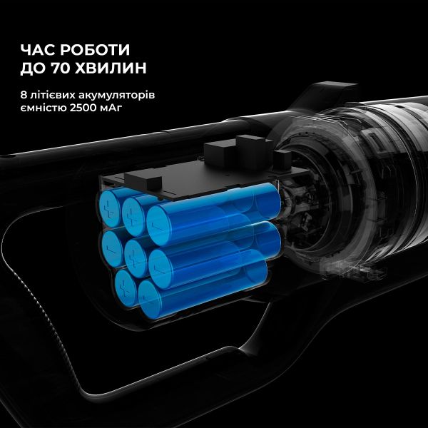 Пилосос (2в1) Jimmy Multi-function Vacuum Cleaner (JV63)